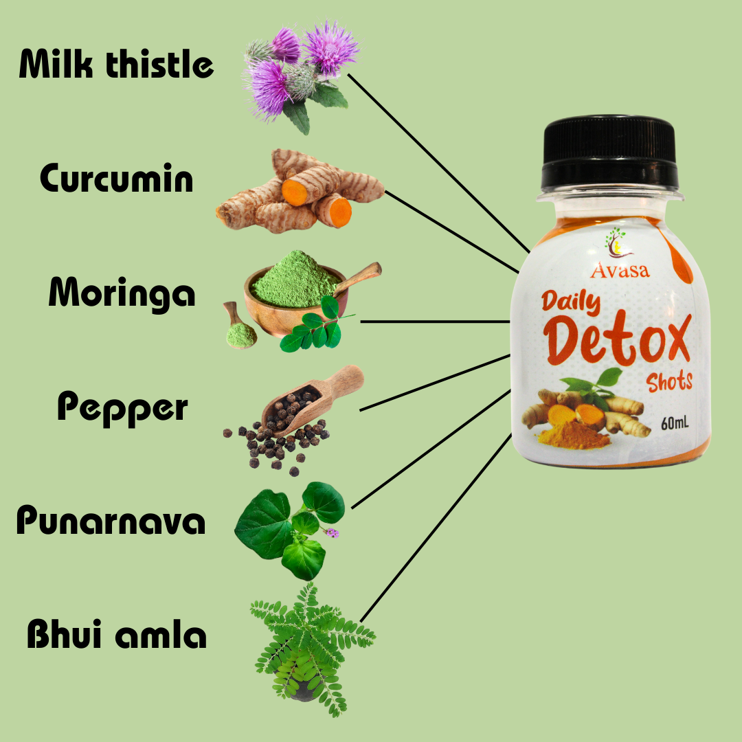 Avasa Daily Gut Detox Shots